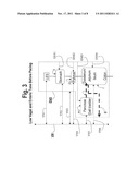 NERVE STIMULATION AND BLOCKING FOR TREATMENT OF GASTROINTESTINAL DISORDERS diagram and image