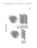 AUXETIC MATERIAL diagram and image