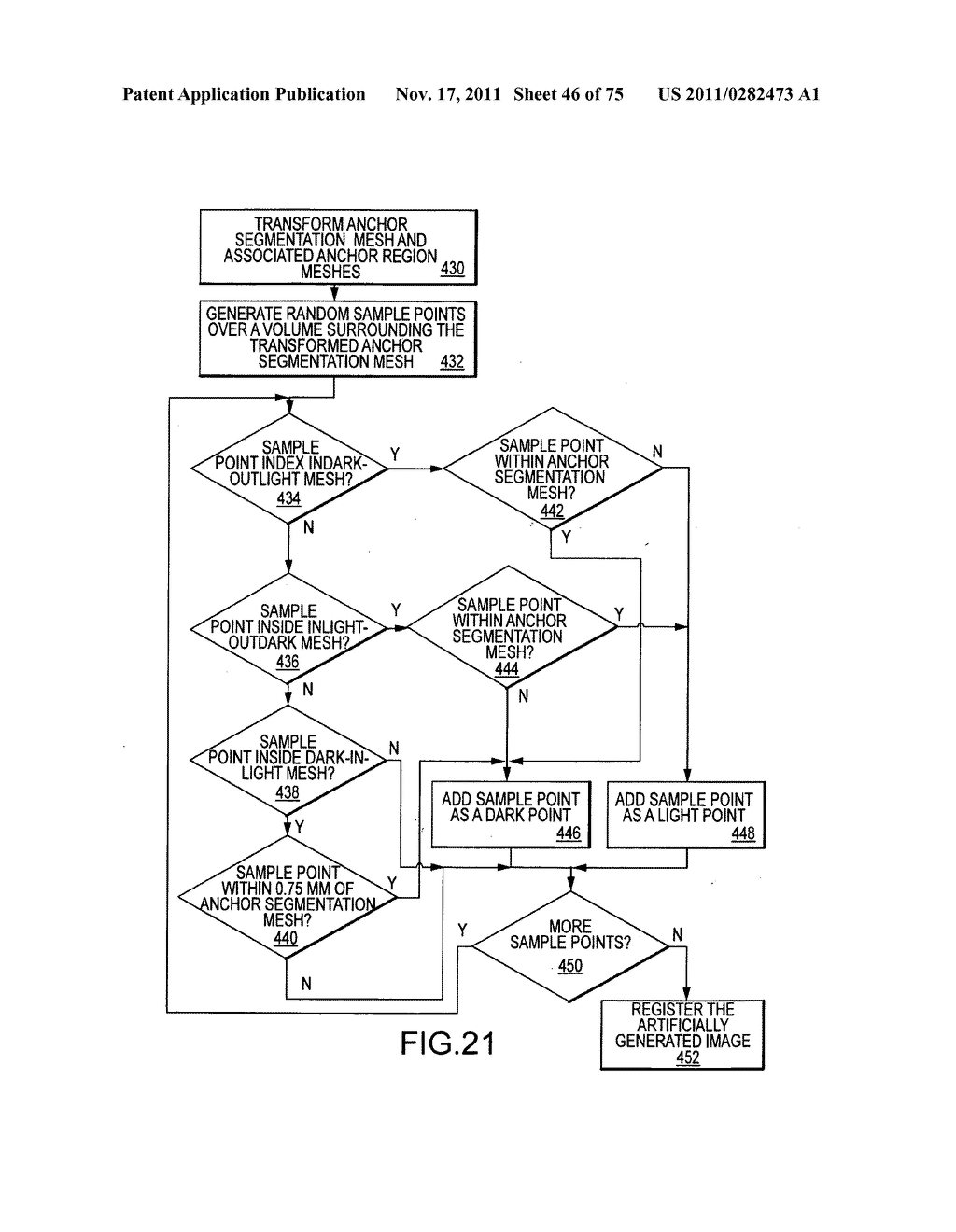 System and method for image segmentation in generating computer models of     a joint to undergo arthroplasty - diagram, schematic, and image 47