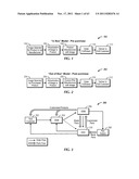 SYSTEMS AND METHODS OF ON DEMAND MANUFACTURING OF CUSTOMIZED PRODUCTS diagram and image