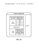 SYSTEMS AND METHODS OF ON DEMAND MANUFACTURING OF CUSTOMIZED PRODUCTS diagram and image