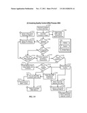 SYSTEMS AND METHODS OF ON DEMAND MANUFACTURING OF CUSTOMIZED PRODUCTS diagram and image