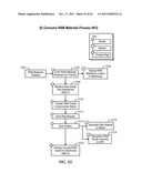 SYSTEMS AND METHODS OF ON DEMAND MANUFACTURING OF CUSTOMIZED PRODUCTS diagram and image