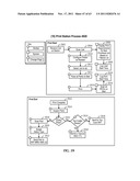 SYSTEMS AND METHODS OF ON DEMAND MANUFACTURING OF CUSTOMIZED PRODUCTS diagram and image