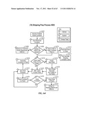 SYSTEMS AND METHODS OF ON DEMAND MANUFACTURING OF CUSTOMIZED PRODUCTS diagram and image