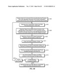 SYSTEMS AND METHODS OF ON DEMAND MANUFACTURING OF CUSTOMIZED PRODUCTS diagram and image