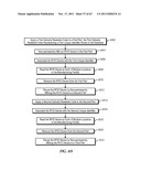 SYSTEMS AND METHODS OF ON DEMAND MANUFACTURING OF CUSTOMIZED PRODUCTS diagram and image