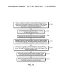 SYSTEMS AND METHODS OF ON DEMAND MANUFACTURING OF CUSTOMIZED PRODUCTS diagram and image