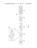 Process Quality Predicting System and Method Thereof diagram and image