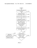 Process Quality Predicting System and Method Thereof diagram and image