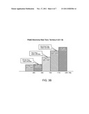 HISTORICAL UTILITY CONSUMPTION DISAGGREGATION diagram and image