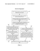 HISTORICAL UTILITY CONSUMPTION DISAGGREGATION diagram and image