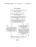 HISTORICAL UTILITY CONSUMPTION DISAGGREGATION diagram and image