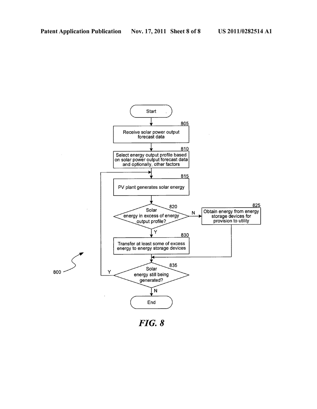 SYSTEMS AND METHODS FOR FORECASTING SOLAR POWER - diagram, schematic, and image 09