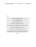 METHOD OF IMAGE BASED NAVIGATION FOR PRECISION GUIDANCE AND LANDING diagram and image