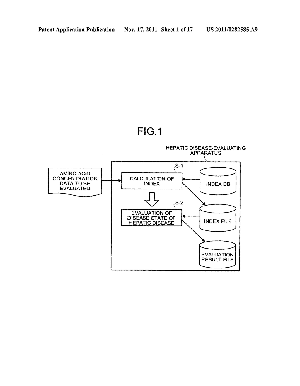 HEPATIC DISEASE-EVALUATING APPARATUS, HEPATIC DISEASE-EVALUATING METHOD,     HEPATIC DISEASE-EVALUATING SYSTEM, HEPATIC DISEASE-EVALUATING PROGRAM AND     RECORDING MEDIUM - diagram, schematic, and image 02