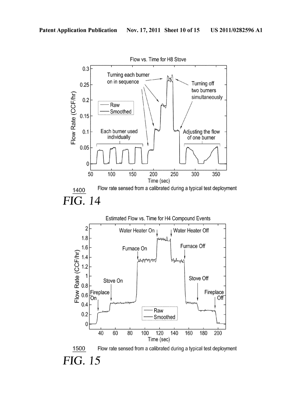 Apparatus Configured to Detect Gas Usage, Method of Providing Same, and     Method of Detecting Gas Usage - diagram, schematic, and image 11