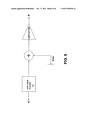 METHOD FOR ACCURATELY MEASURING FLUID IN A VESSEL diagram and image