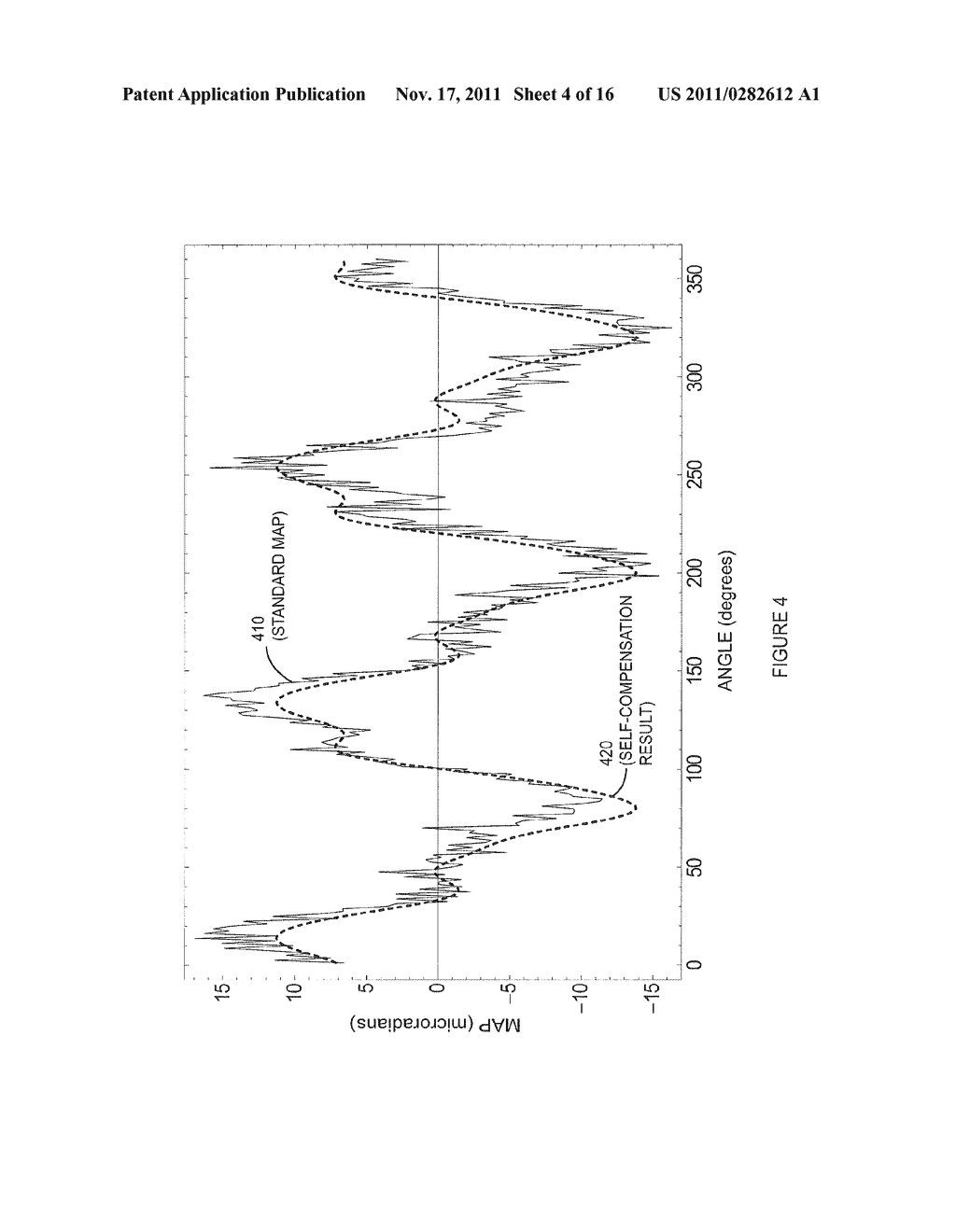 SELF-COMPENSATING ANGULAR ENCODER - diagram, schematic, and image 05