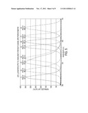 CHARACTERIZATION OF A MODEL-BASED SPECTRAL REFLECTANCE SENSING DEVICE diagram and image