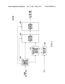 TEST MODULE, TEST APPARATUS AND TEST METHOD diagram and image