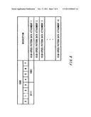 TEST MODULE, TEST APPARATUS AND TEST METHOD diagram and image