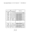 TEST MODULE, TEST APPARATUS AND TEST METHOD diagram and image