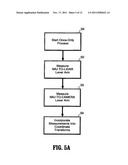 Systems and methods for processing mapping and modeling data diagram and image