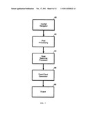 Systems and methods for processing mapping and modeling data diagram and image