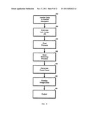 Systems and methods for processing mapping and modeling data diagram and image