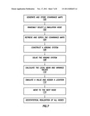 STOCHASTIC DOWNSCALING ALGORITHM AND APPLICATIONS TO GEOLOGICAL MODEL     DOWNSCALING diagram and image