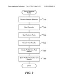 NETWORK EMULATION IN MANUAL AND AUTOMATED TESTING TOOLS diagram and image