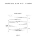 NETWORK EMULATION IN MANUAL AND AUTOMATED TESTING TOOLS diagram and image