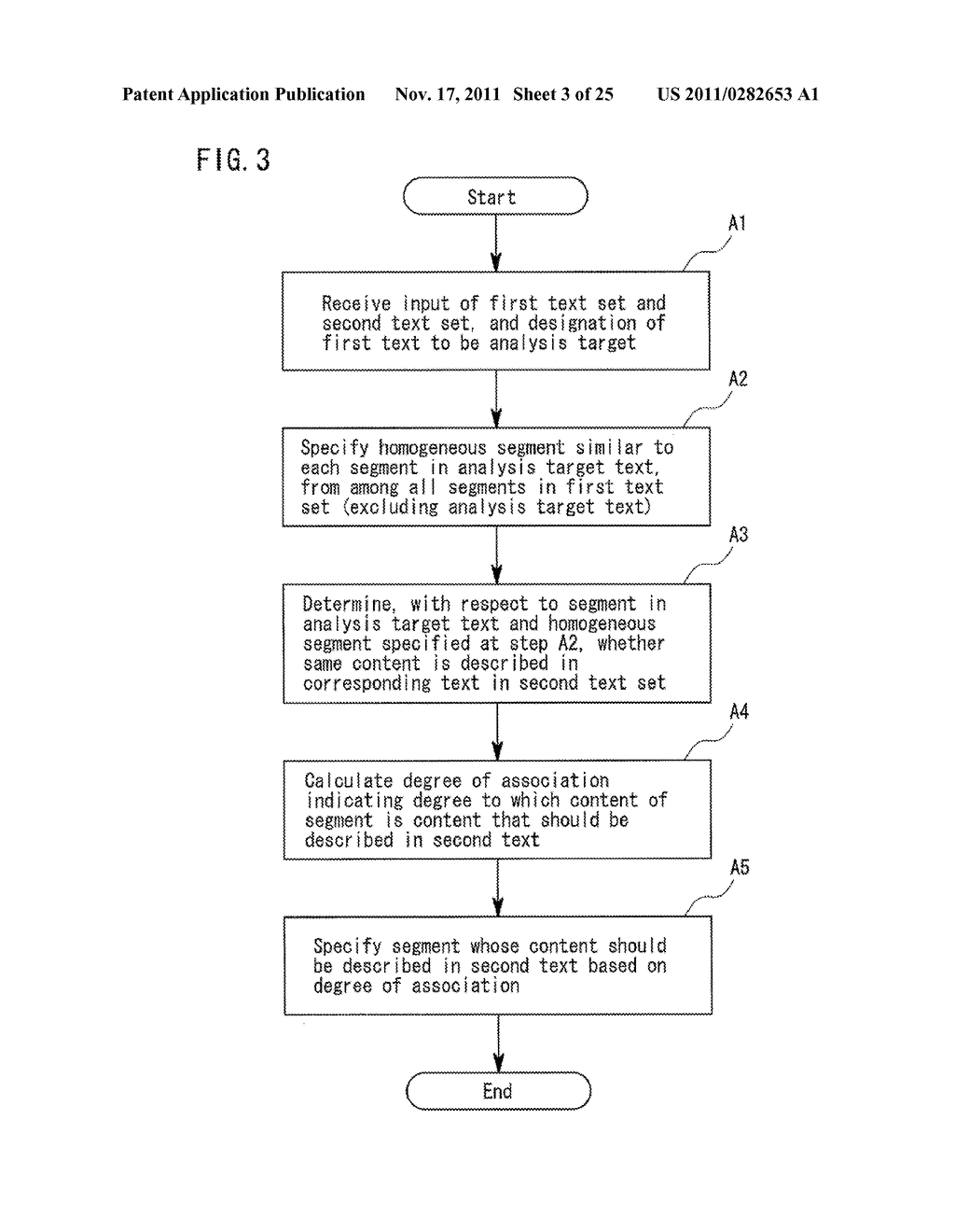 TEXT PROCESSING APPARATUS, TEXT PROCESSING METHOD, AND COMPUTER-READABLE     RECORDING MEDIUM - diagram, schematic, and image 04