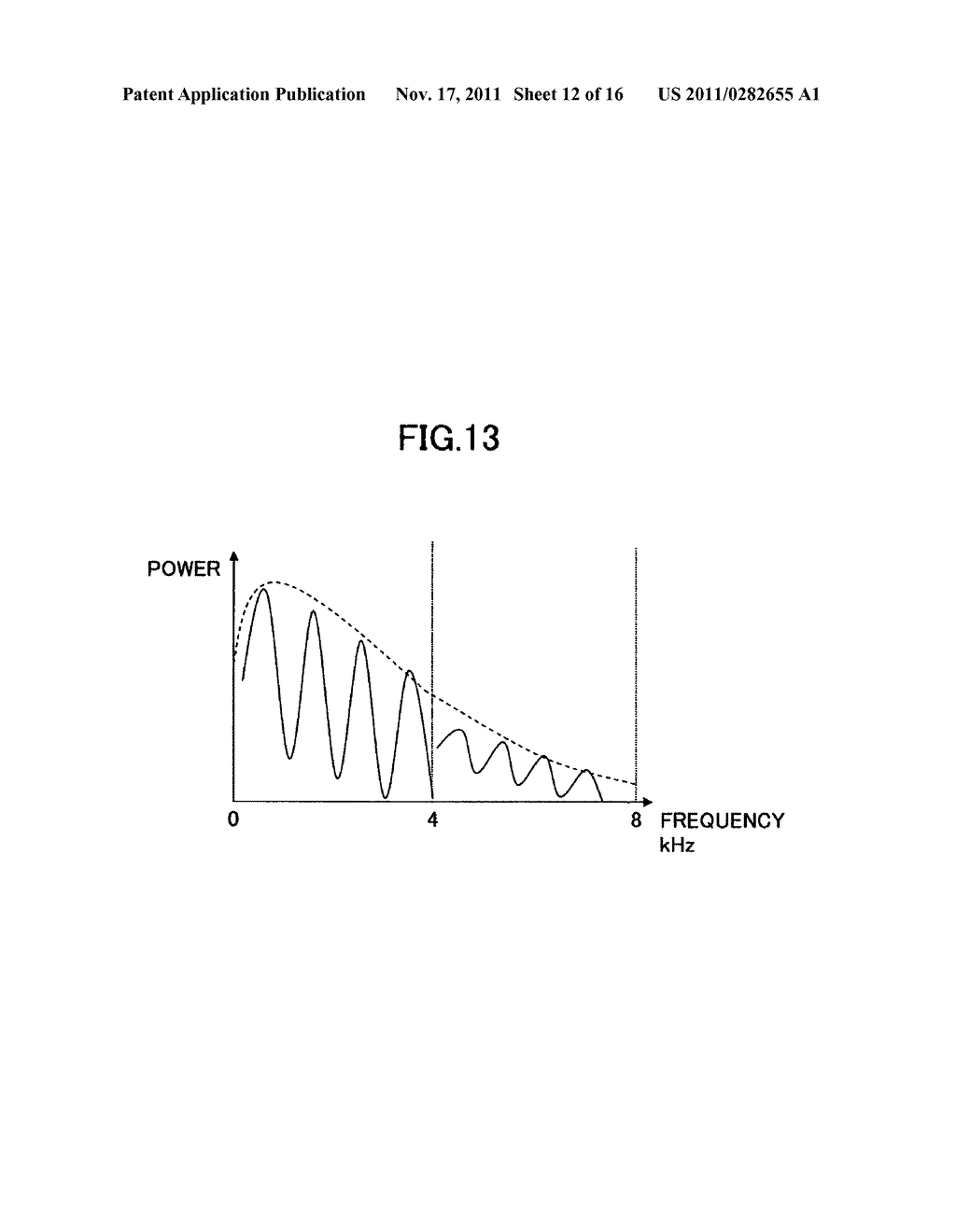 Voice band enhancement apparatus and voice band enhancement method - diagram, schematic, and image 13