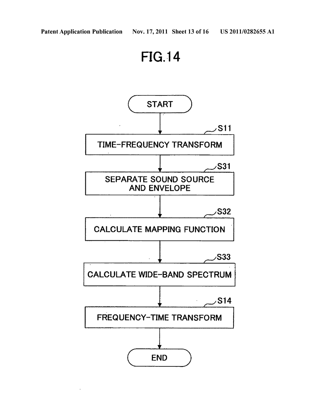 Voice band enhancement apparatus and voice band enhancement method - diagram, schematic, and image 14