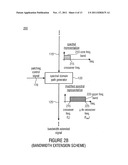 Apparatus and Method for Generating a Synthesis Audio Signal and for     Encoding an Audio Signal diagram and image