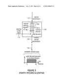 Apparatus and Method for Generating a Synthesis Audio Signal and for     Encoding an Audio Signal diagram and image