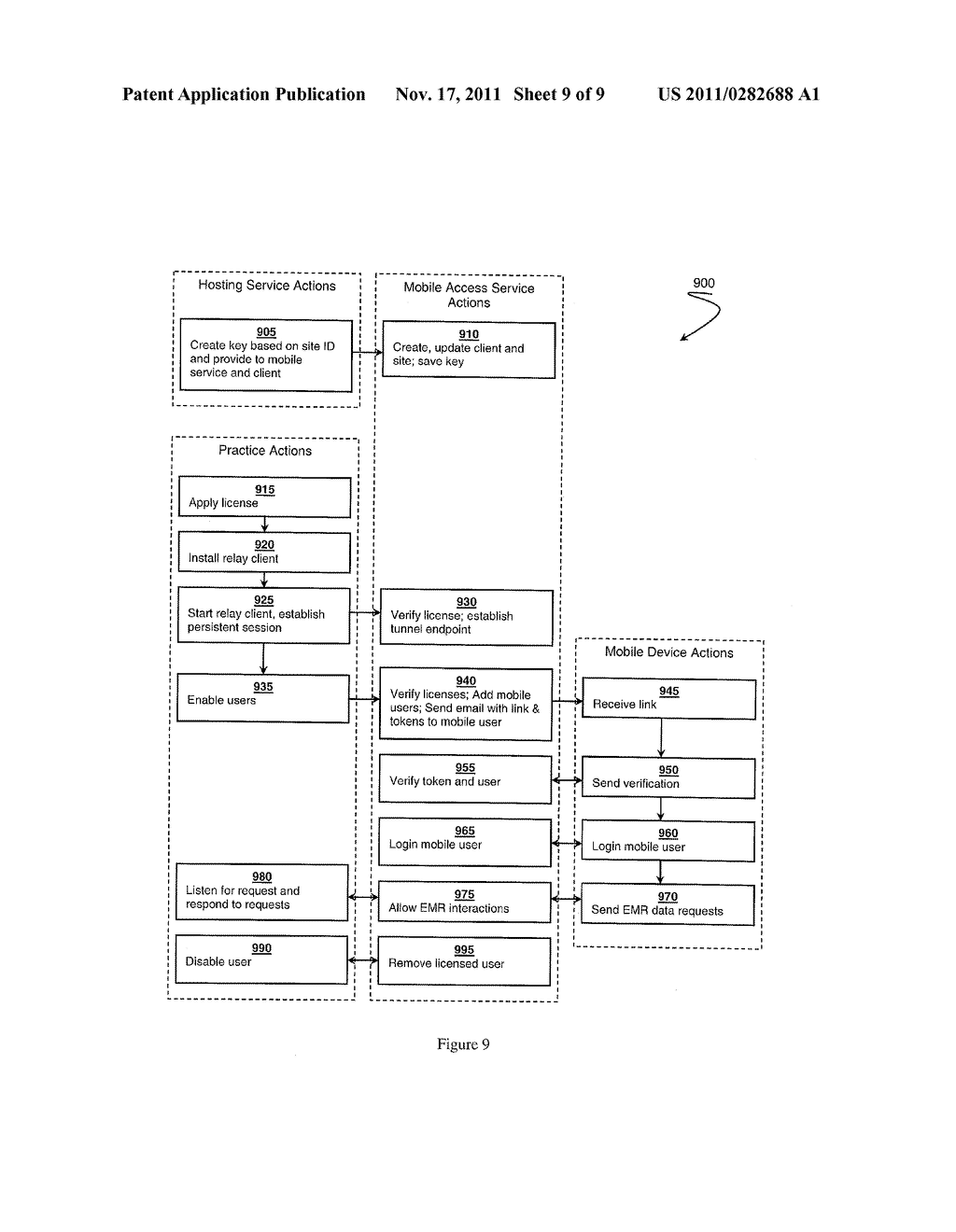 Electronic Medical Record Distribution, Systems and Methods - diagram, schematic, and image 10