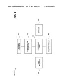 SYSTEM AND METHOD FOR HEALTHCARE ADVISORY SYSTEM diagram and image