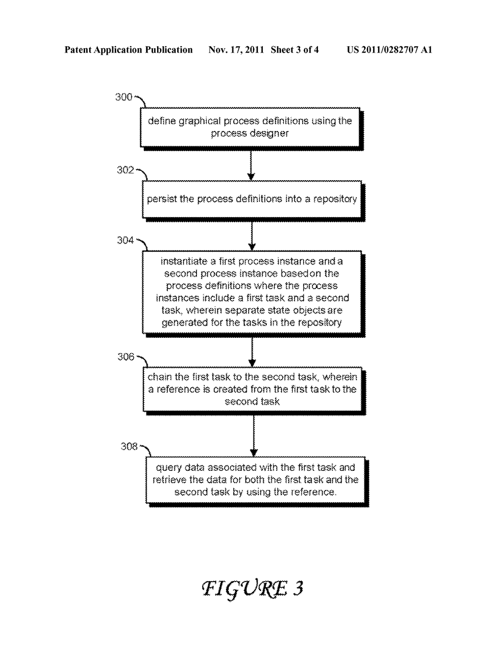 FLEXIBLE CHAINING OF DISPARATE HUMAN WORKFLOW TASKS IN A BUSINESS PROCESS - diagram, schematic, and image 04