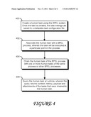 FLEXIBLE CHAINING OF DISPARATE HUMAN WORKFLOW TASKS IN A BUSINESS PROCESS diagram and image