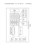 DYNAMIC HUMAN WORKFLOW TASK ASSIGNMENT USING BUSINESS RULES diagram and image