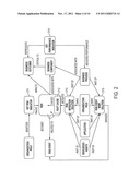 ENTERPRISE RISK ANALYSIS SYSTEM diagram and image