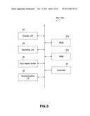 DATA PROCESSING SYSTEM AND DATA PROCESSING METHOD diagram and image