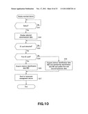 DATA PROCESSING SYSTEM AND DATA PROCESSING METHOD diagram and image