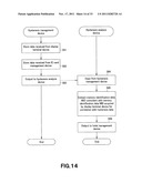 DATA PROCESSING SYSTEM AND DATA PROCESSING METHOD diagram and image