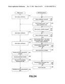 DATA PROCESSING SYSTEM AND DATA PROCESSING METHOD diagram and image