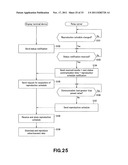 DATA PROCESSING SYSTEM AND DATA PROCESSING METHOD diagram and image