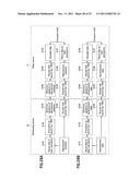 DATA PROCESSING SYSTEM AND DATA PROCESSING METHOD diagram and image